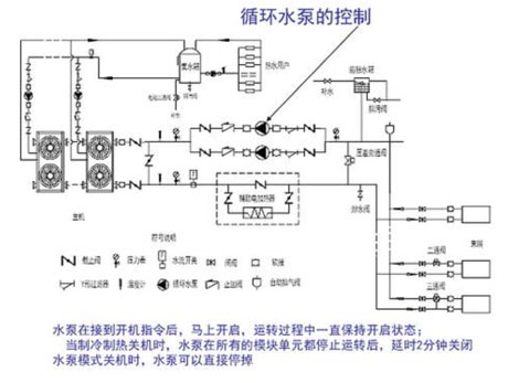 工業除濕機廠家