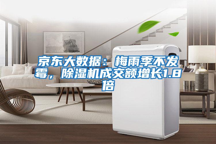 京東大數據：梅雨季不發霉，除濕機成交額增長1.8倍