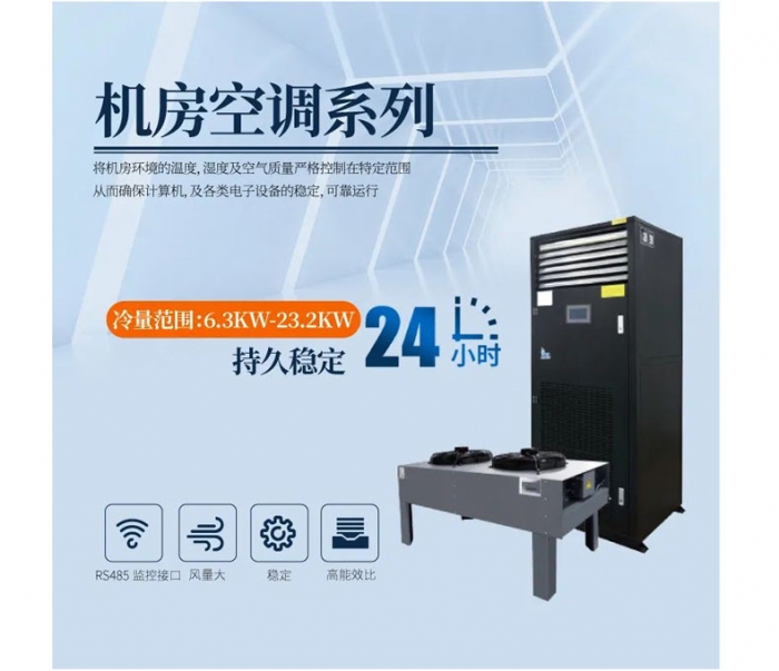 解決食品工廠潮濕問題，用安詩曼工業除濕機！