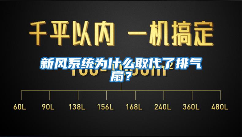 新風系統為什么取代了排氣扇?