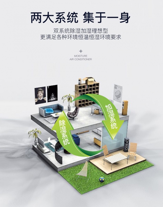 回南天怎么擺脫潮濕？一臺(tái)除濕機(jī)就足夠了