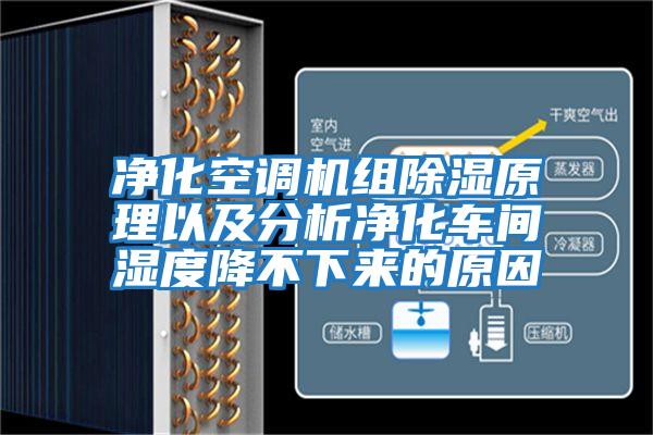 凈化空調機組除濕原理以及分析凈化車間濕度降不下來的原因