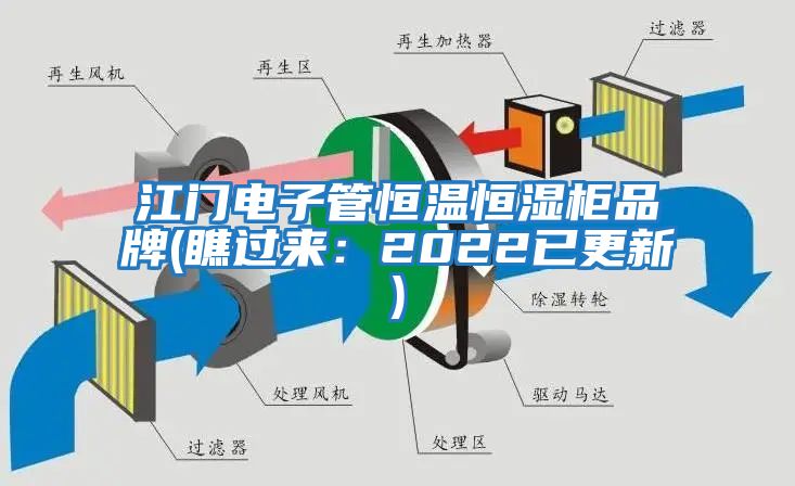 江門電子管恒溫恒濕柜品牌(瞧過(guò)來(lái):2022已更新)